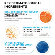 La Roche-Posay Anthelios Melt-In Milk Body and Face Sunscreen Lotion SPF 100