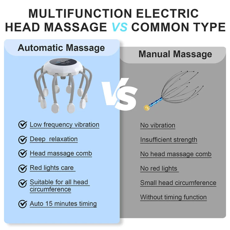 Electric Scalp Massager