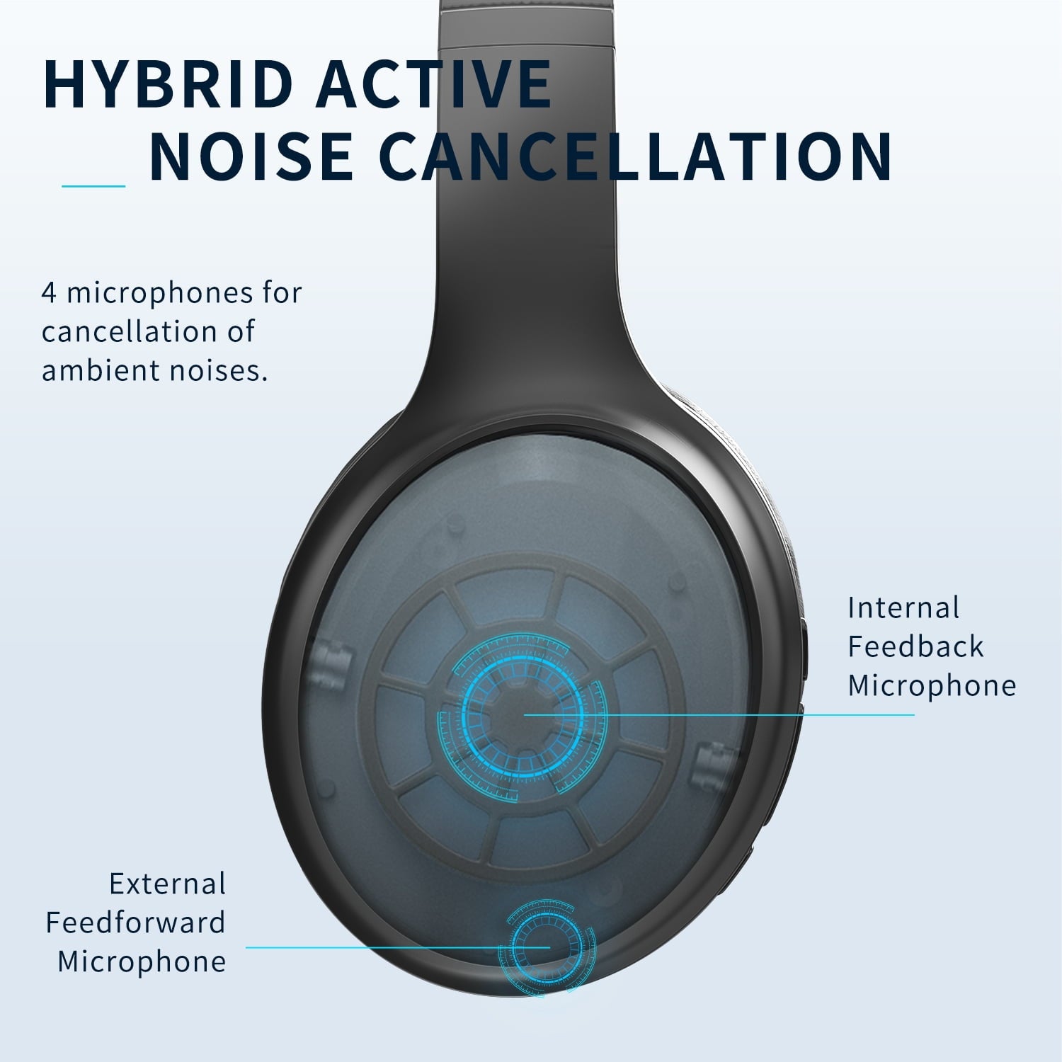 Noise-Cancelling Headphone