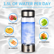 Hydrogen Water Bottle