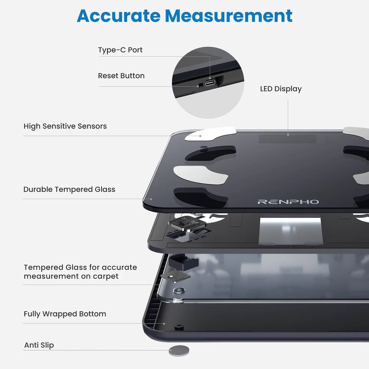 Digital Body Weight Scale