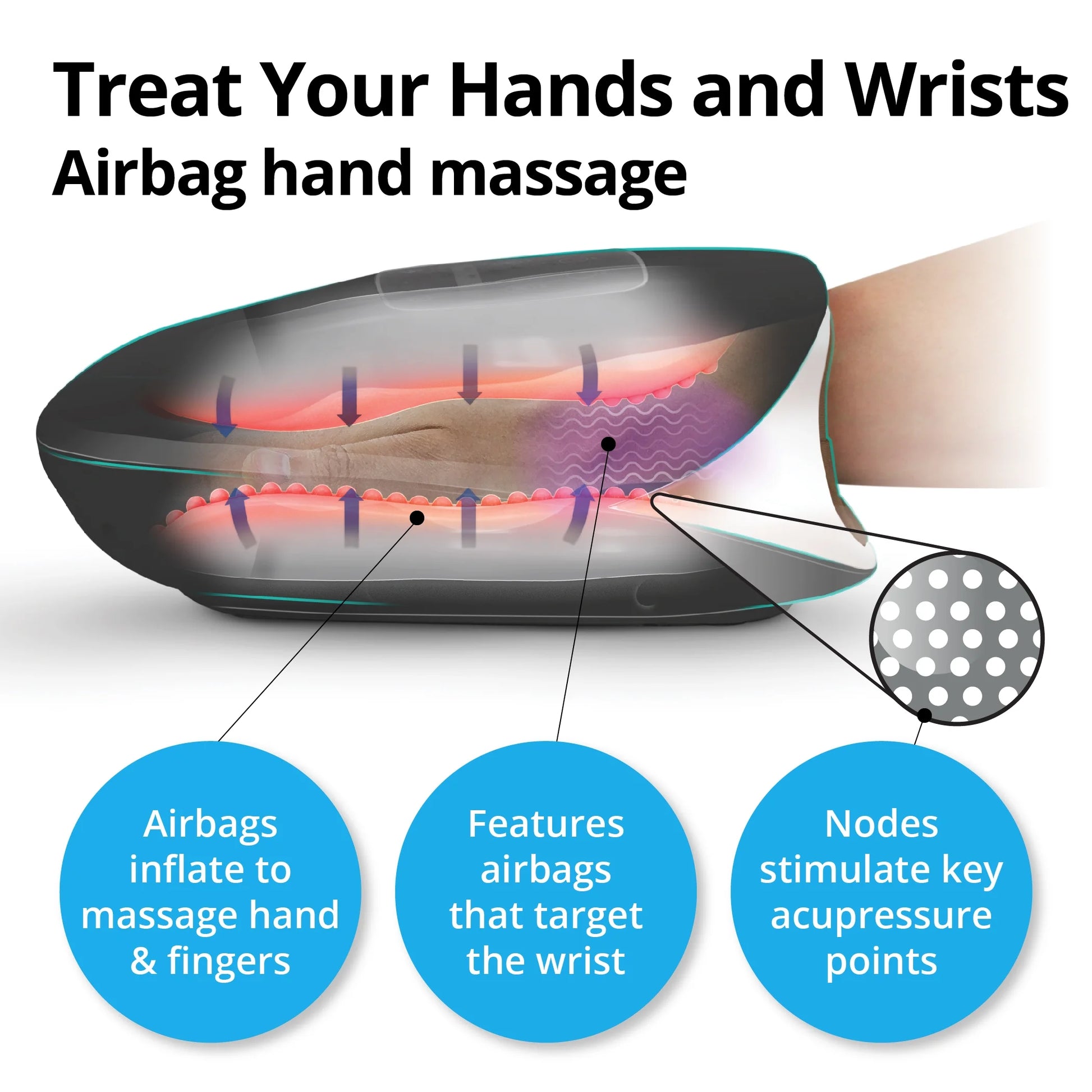 Hand Compression Massager