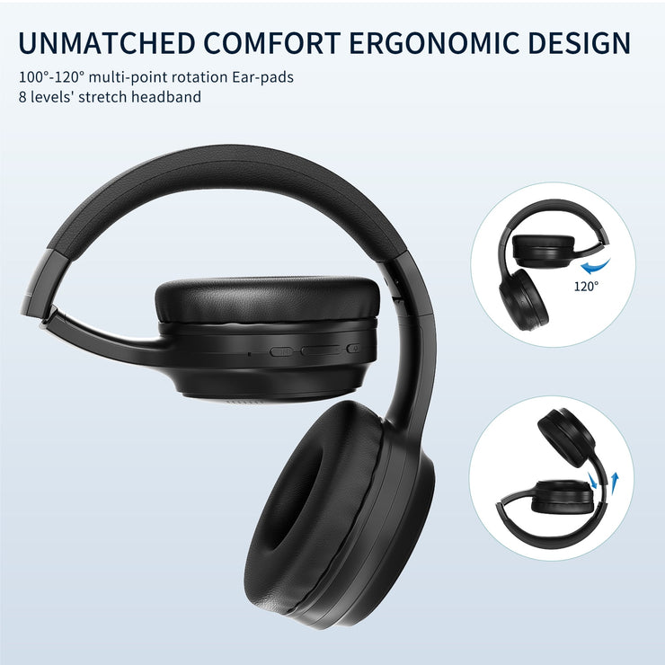 Noise-Cancelling Headphone